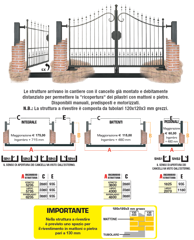 Accessori per cancelli in ferro Accessori per cancelli in ferro